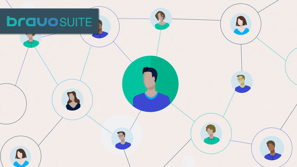 HR Innovation: Trends & Strategies to Stay in the Game - BravoWebsite