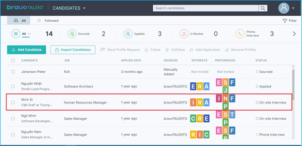 Manage candidates