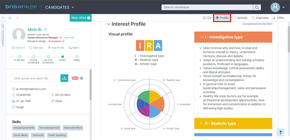 Manage candidates