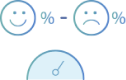 Net Promoter Score Survey